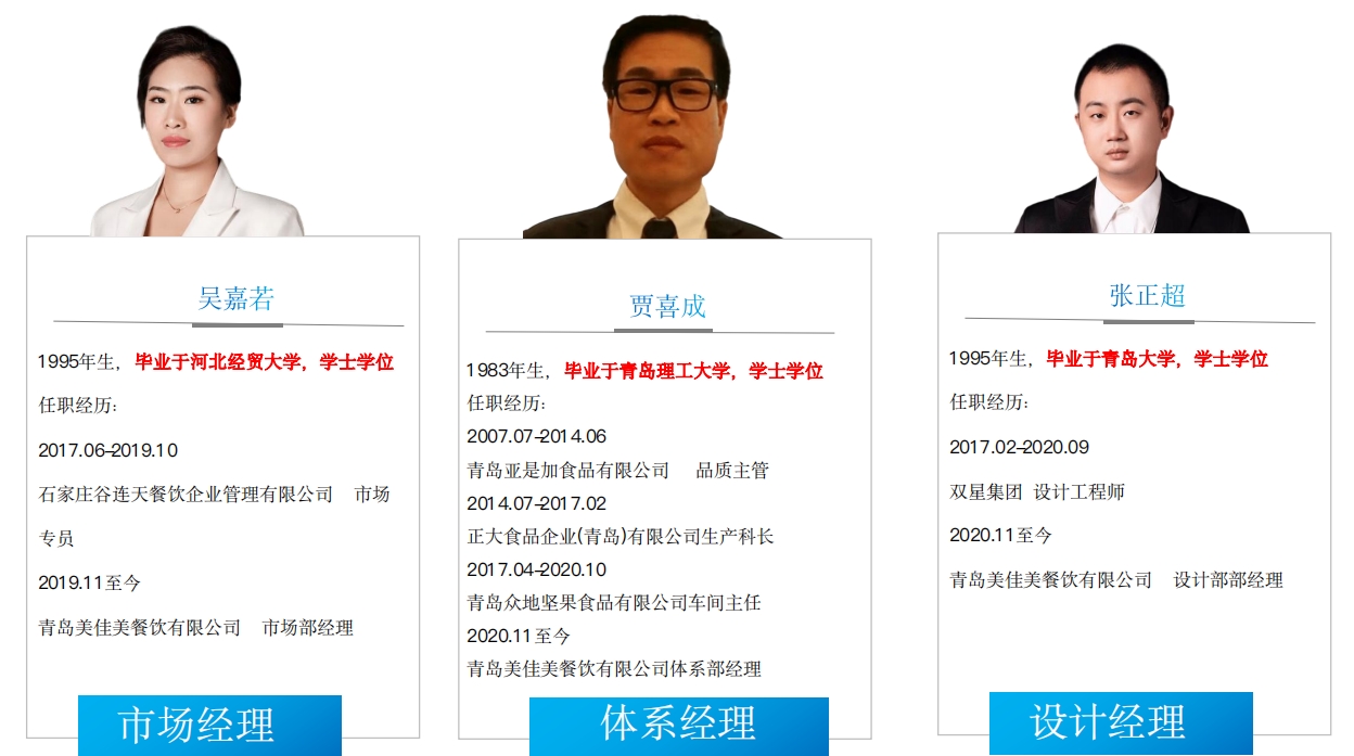 总部管理团队2.png