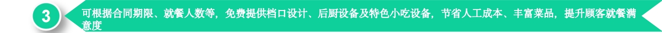 装修设计、超市建设及后厨设备投资优势.png