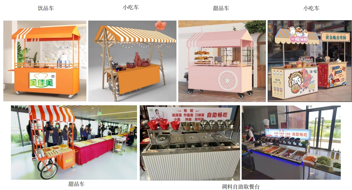 投入室内小吃车，在职工食堂享受“逛夜市”的乐趣.png