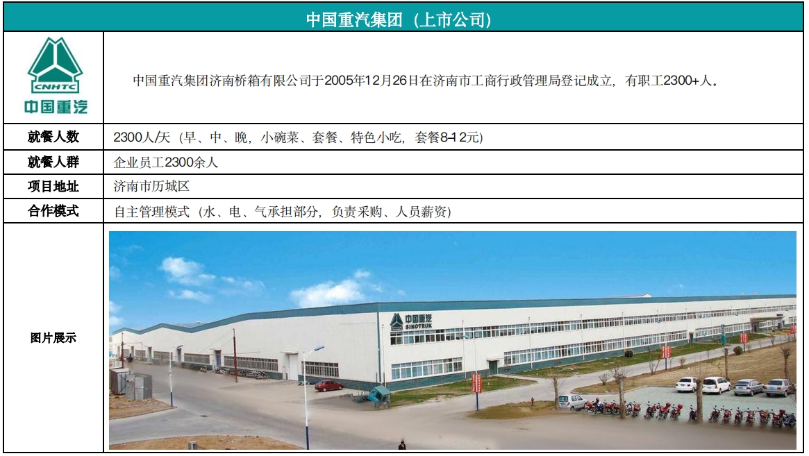 中国重汽集团 aa.png