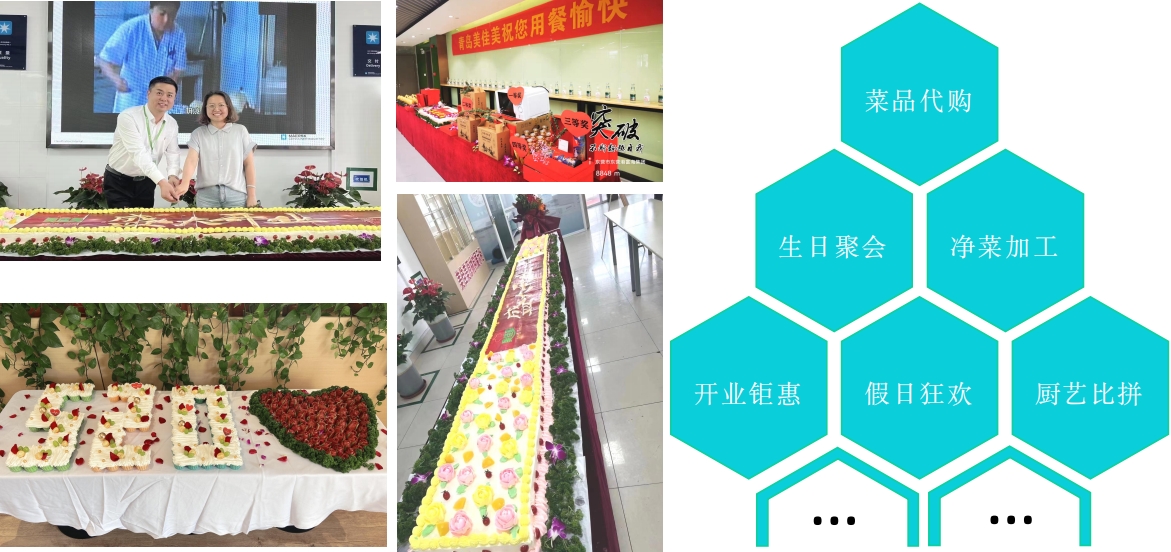 举办各类大型美食节活动，回馈广大用餐客户   a.jpg